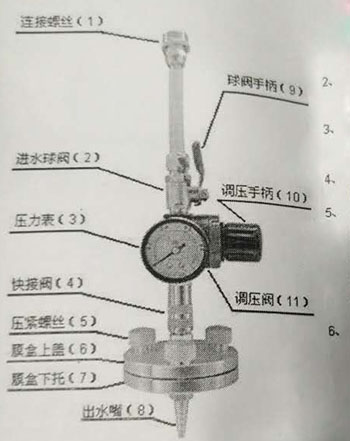 SDI儀污染指?數(shù)測(cè)定儀使用說(shuō)明配圖