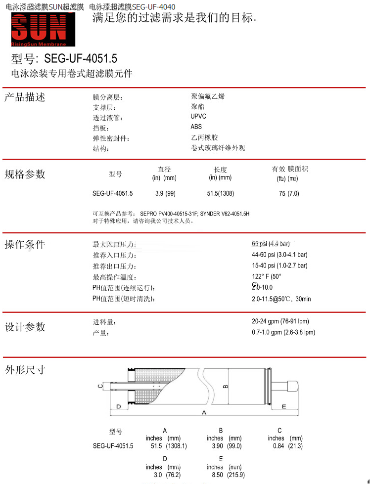 電泳漆超濾膜SEG-UF-4051.5