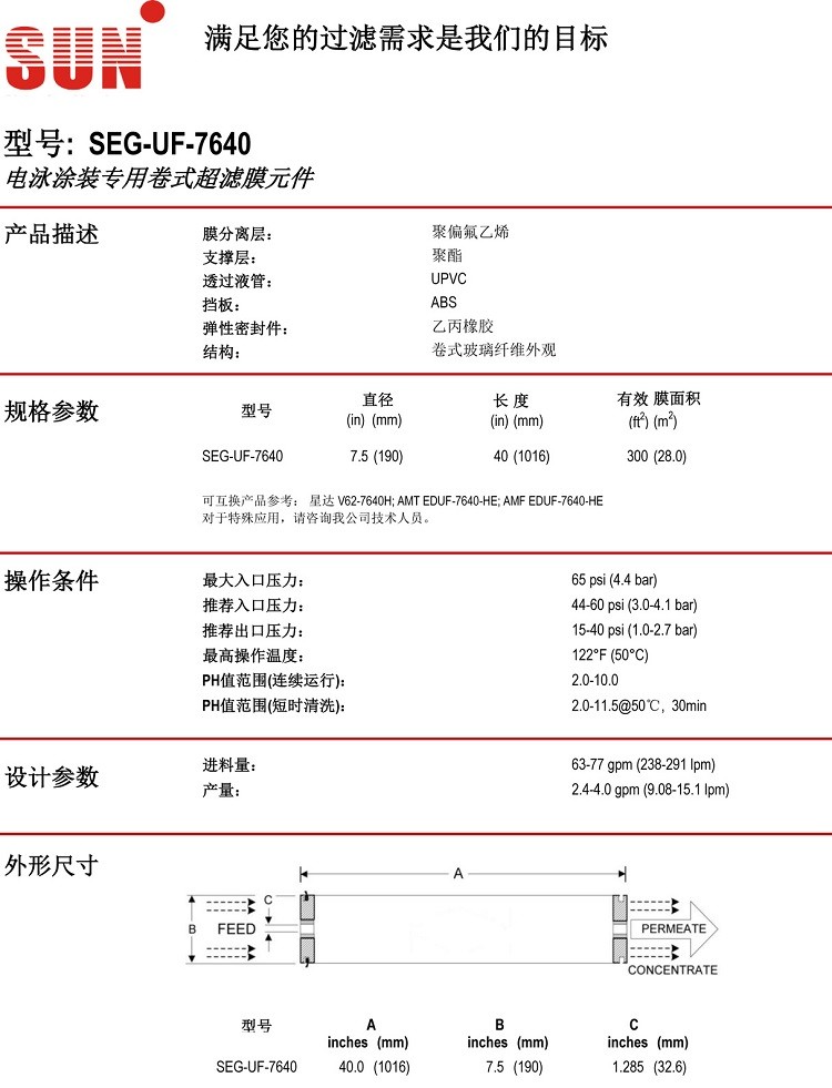 電泳漆超濾膜SEG-UF-7640