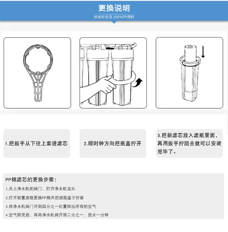 PP棉聚丙烯濾芯安裝